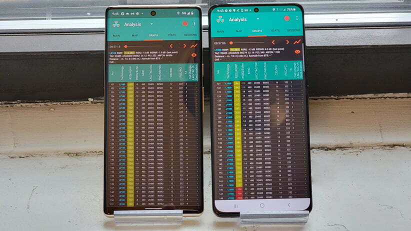 مقایسه گوشی S21 و pixel 6 مقایسه گوشی S21 و pixel 6